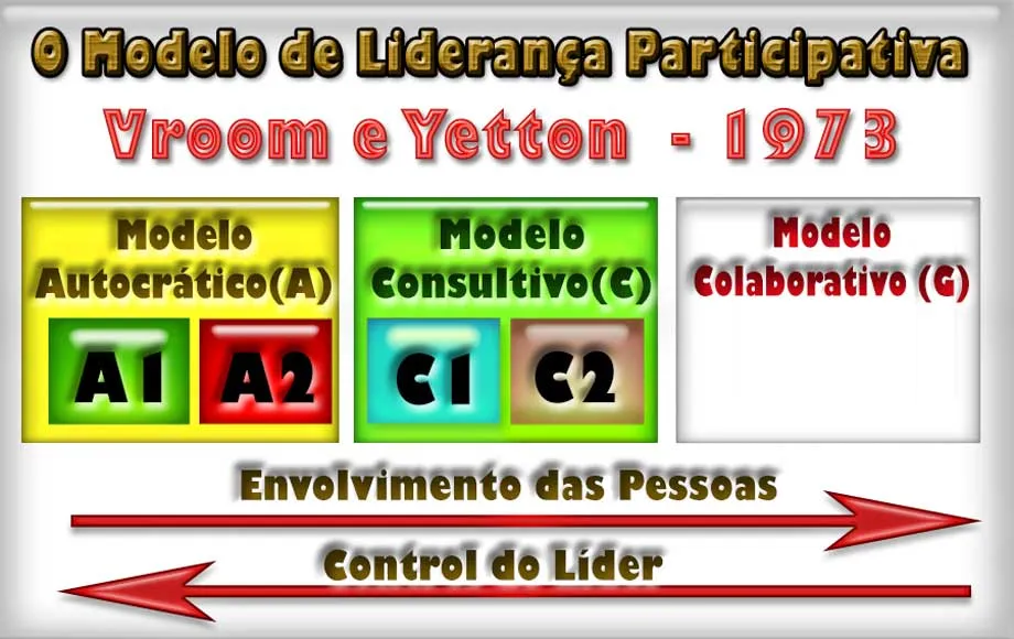 leadership-vroom-pt.jpg