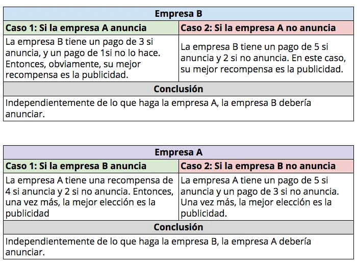 Matriz de casos.png