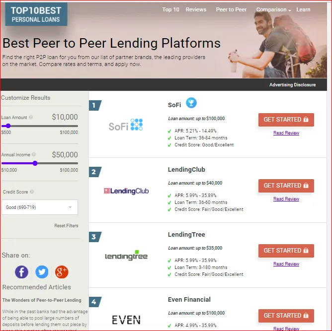 DirectLending P2P.PNG