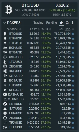 March 19 ticker.jpg