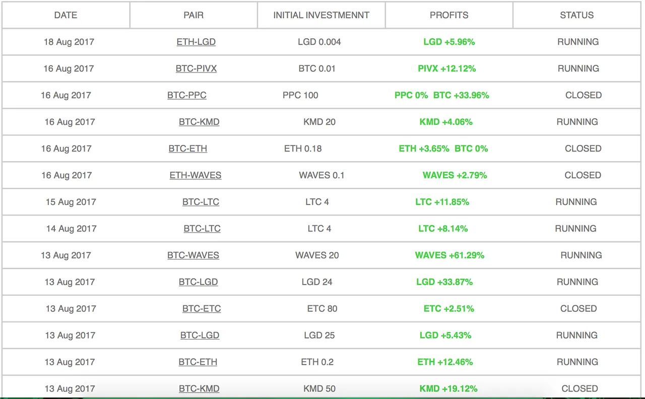 BmyBit Trading .png