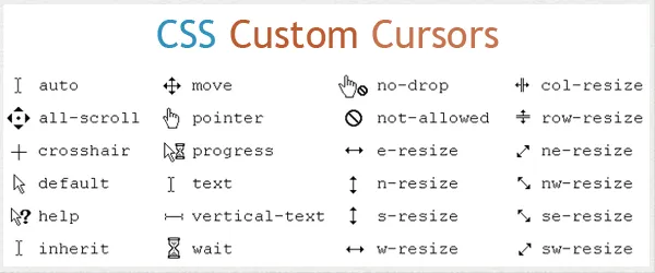 CSS-Custom-Cursors1.png