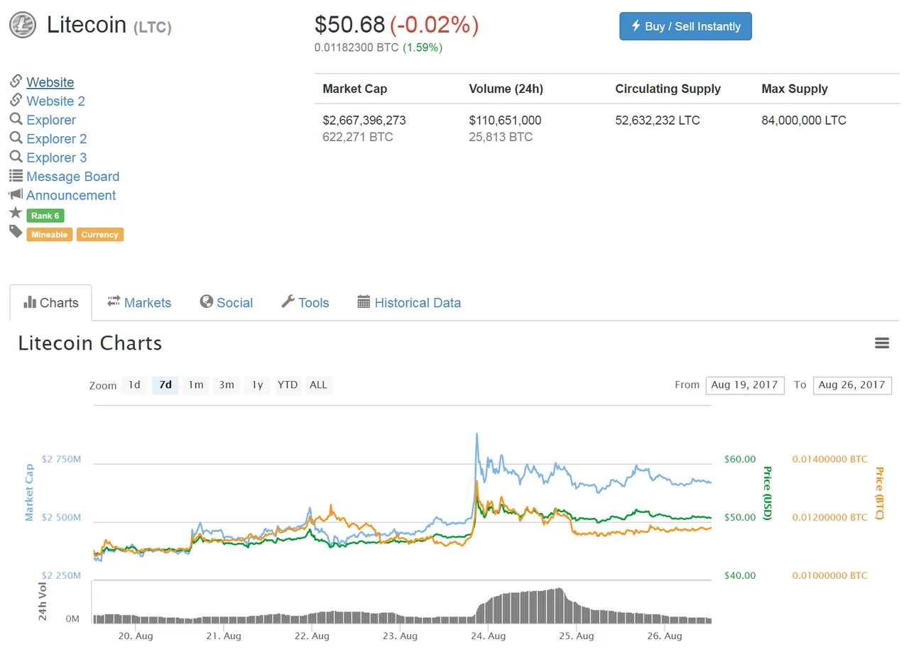 Coin Market Cap.png