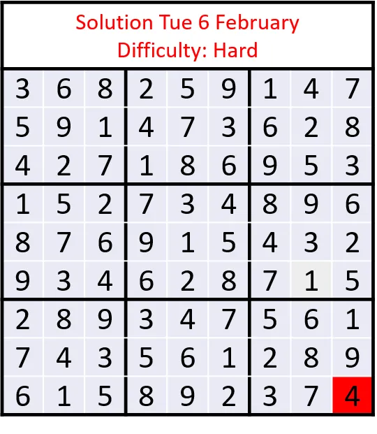 feb_06_thu_solution.png