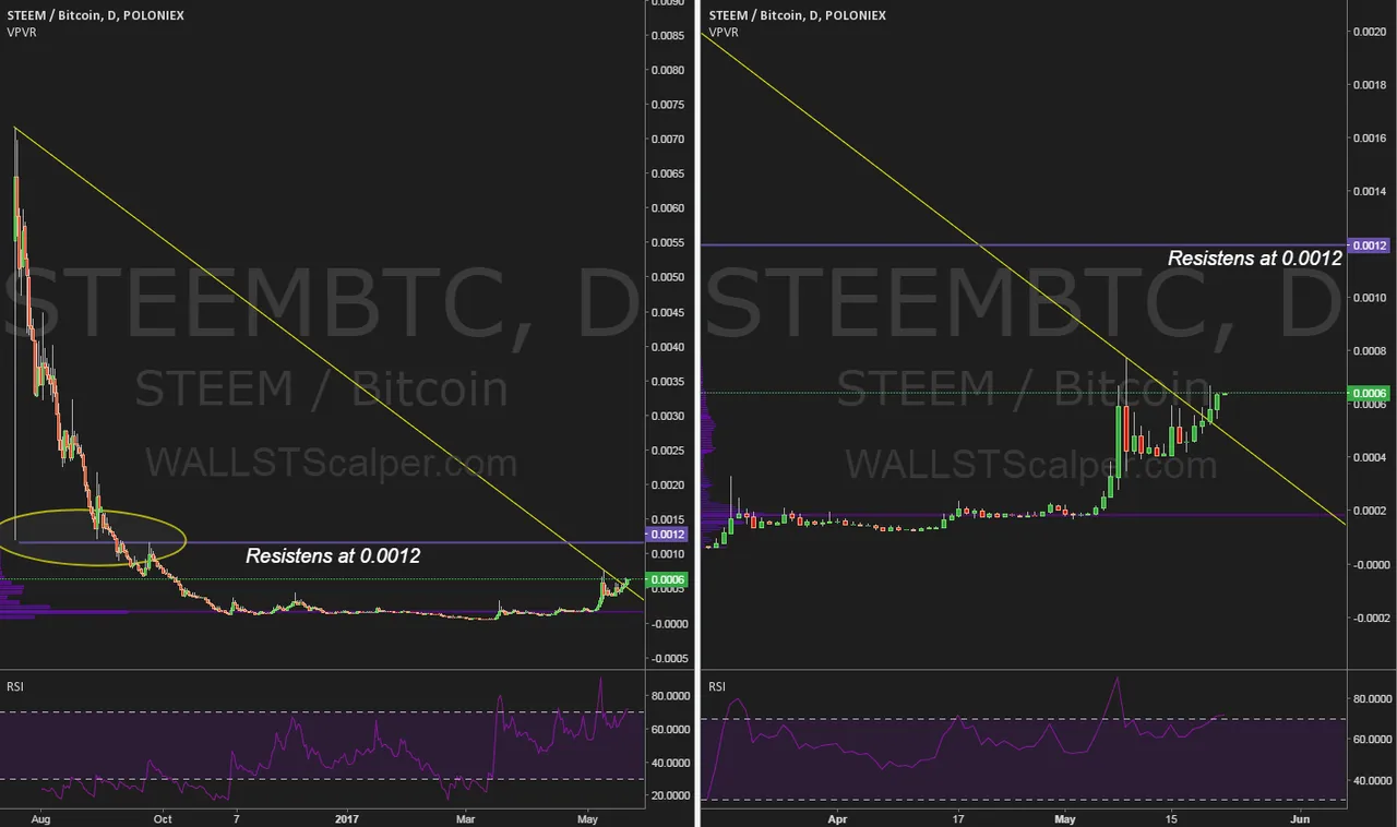 https://gyazo.com/8f24a4c905a7dc9cdeafafd9b448e282