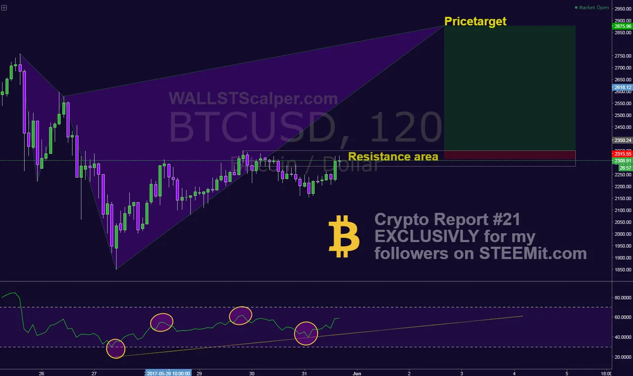 https://gyazo.com/9f8334213a98b290a9ad35d902e594ea