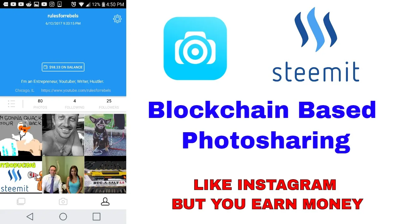 Shared From Dlike