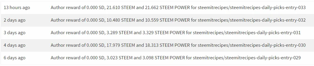 steemitrecipestats.png