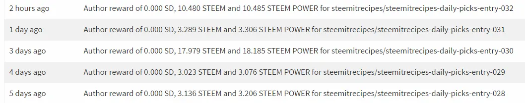 steemitrecipestats.png