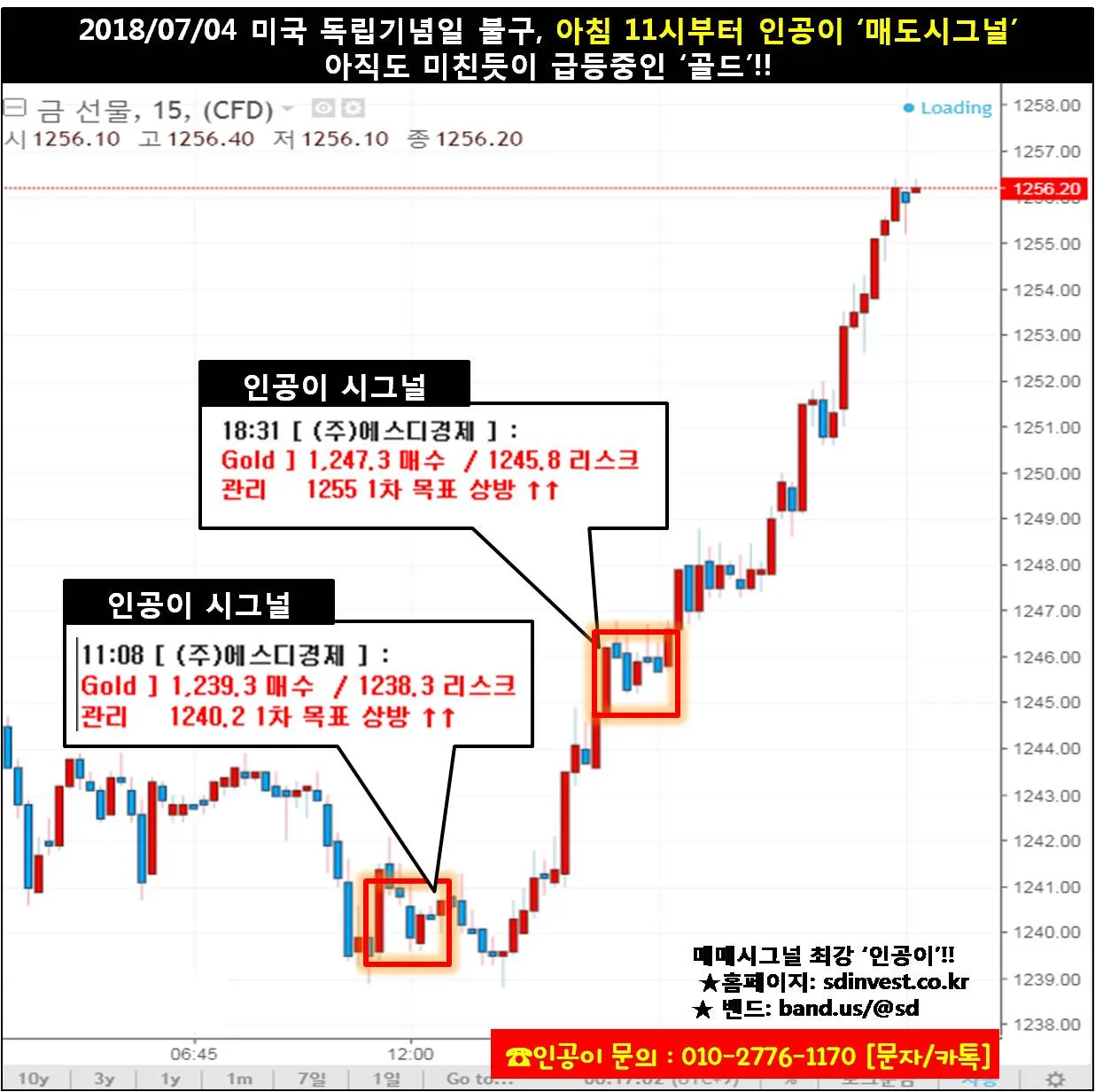 0703골드미친급등중.jpg