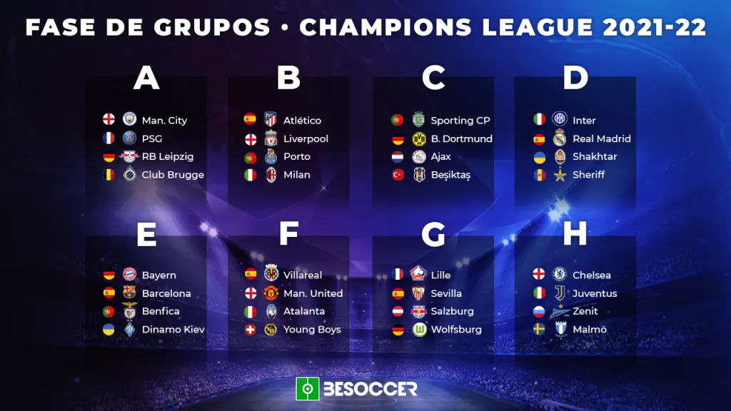 creatividad-de-la-fase-de-grupos-de-la-champions-league-2021-22-besoccer.png