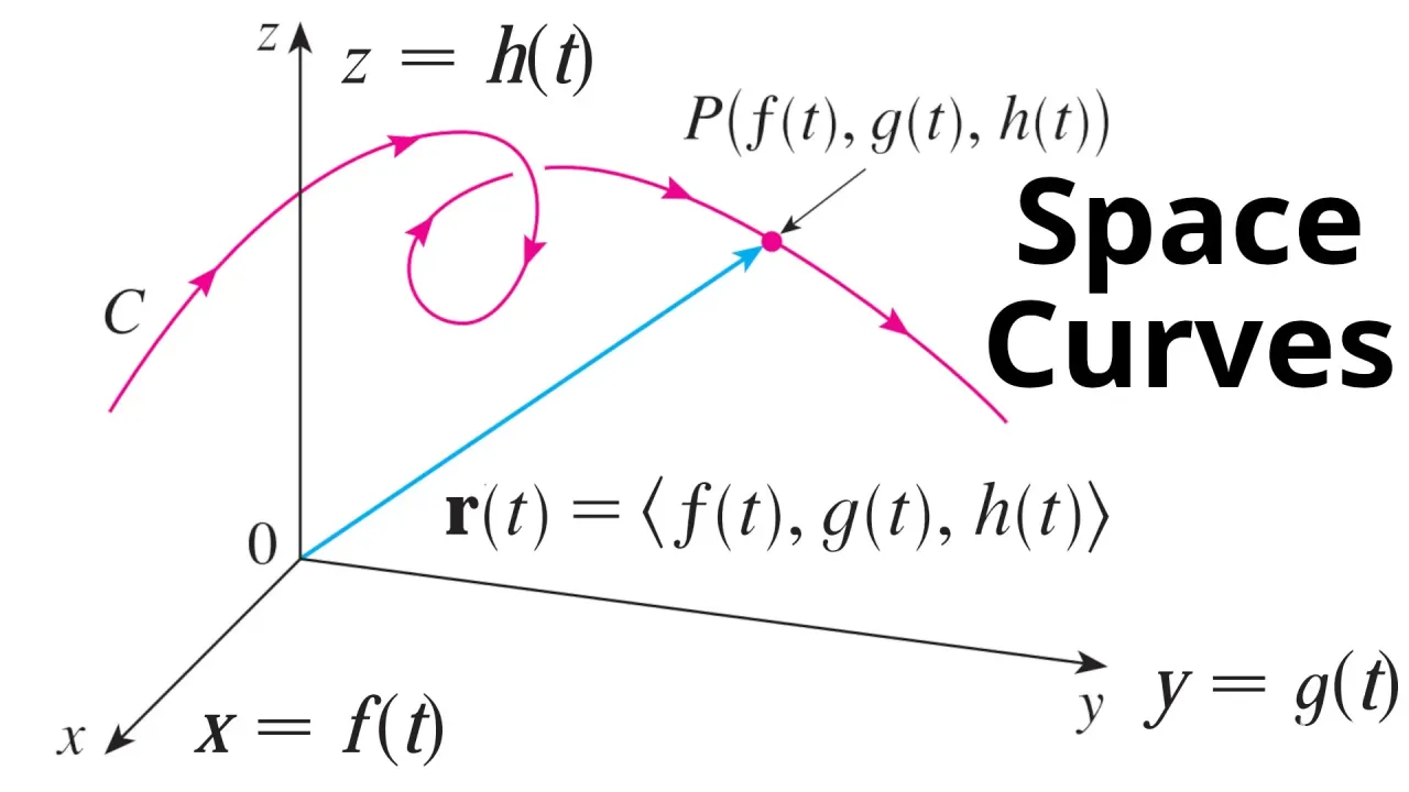 NMyGMiKDYqarqlgo_3_Space_Curves.webp
