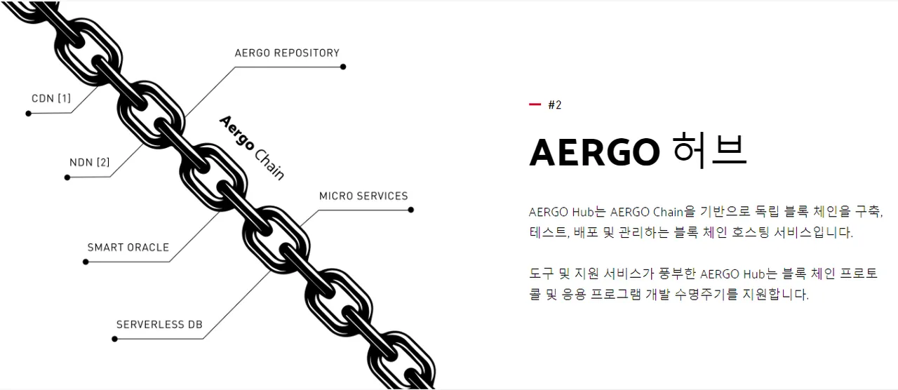 Aergo 허브.PNG