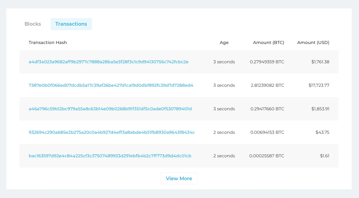 blockchain txs display.png