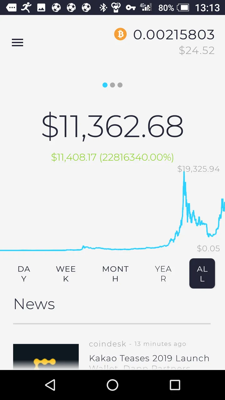 Review of Dropbit App: Send and Receive Bitcoin to Twitter Accounts...