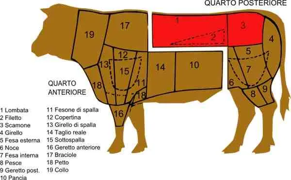 Bistecca-alla-fiorentina-2.jpg