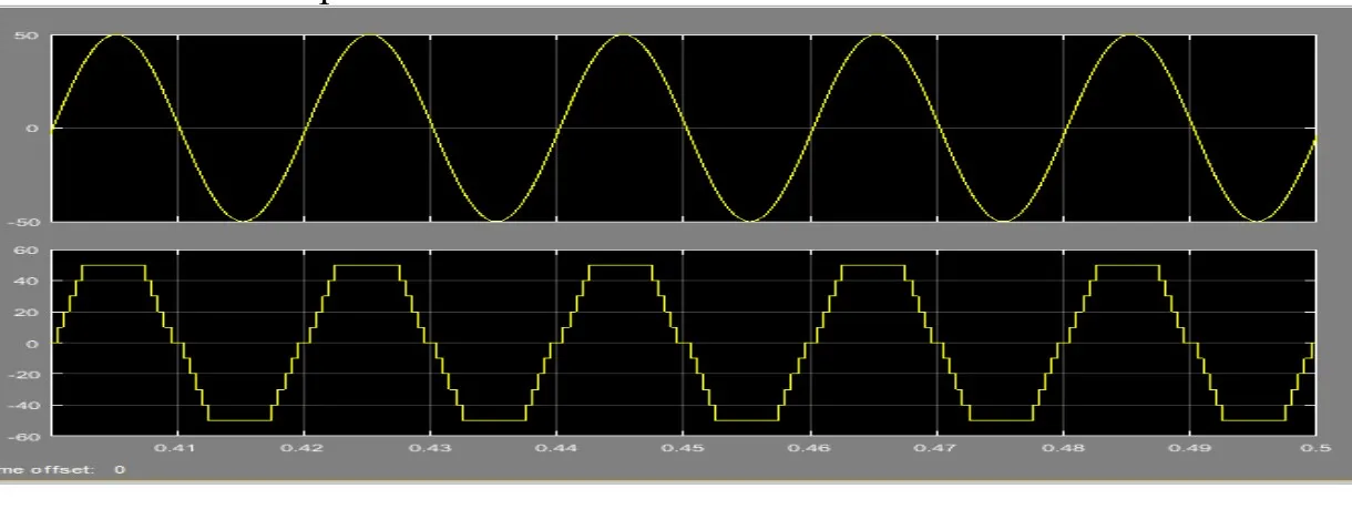 without lowpass filter.JPG