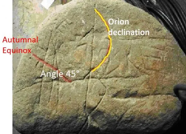 astronomical-configuration.jpg