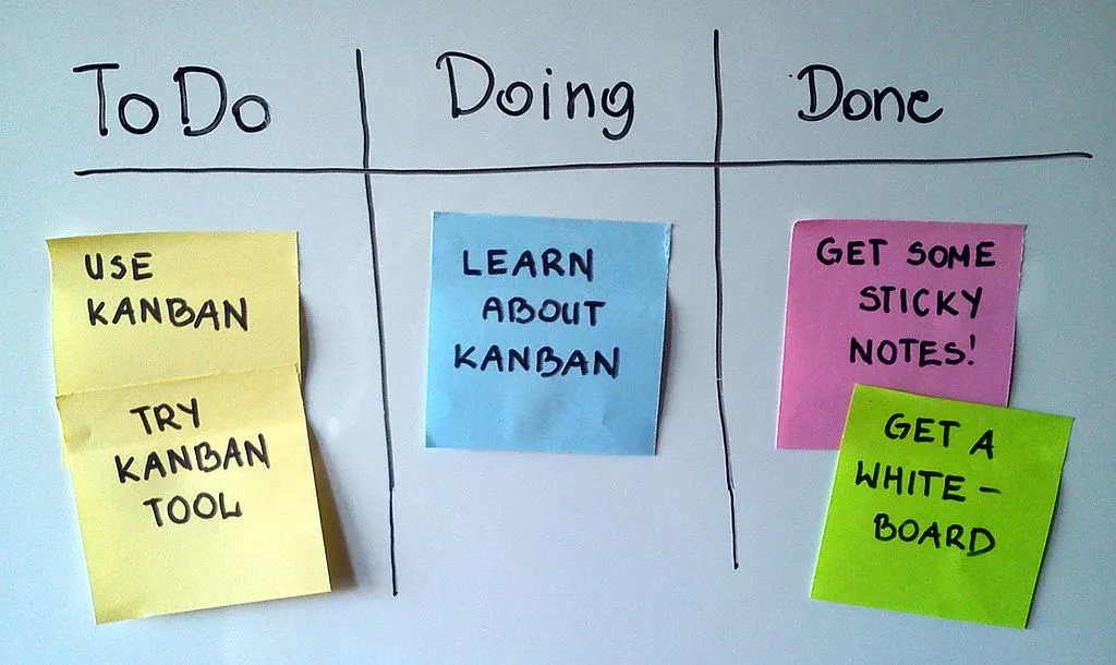 155 Simple-kanban-board-.jpg