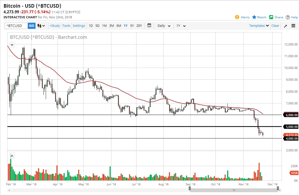 bitcoin Chris 26.11.18.png