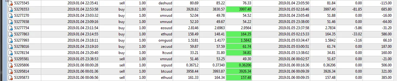 result btc 6 january.png