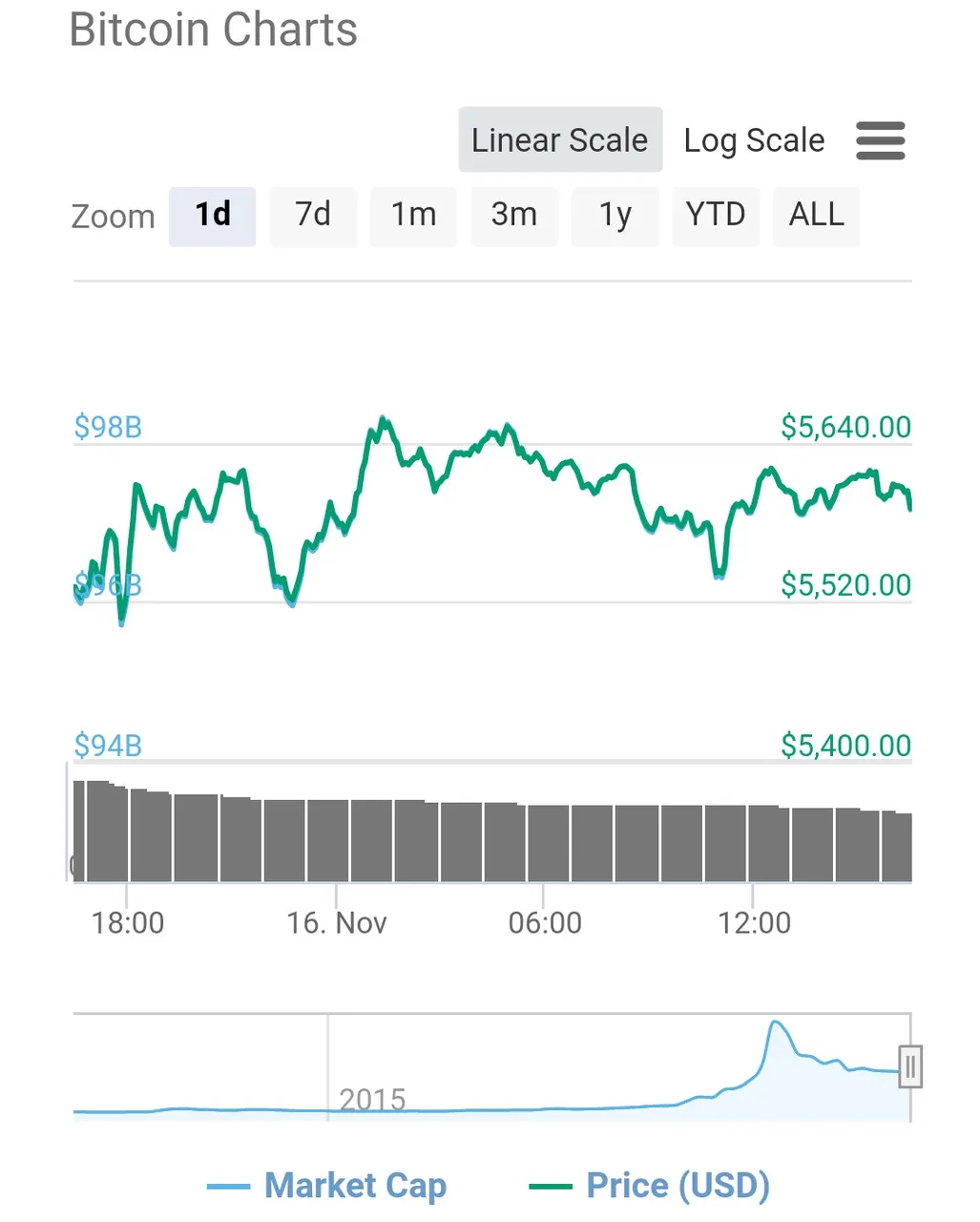 Screenshot_20181116-164856.jpg