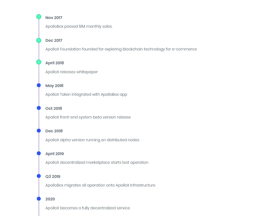 Screenshot_20181001-135206.png