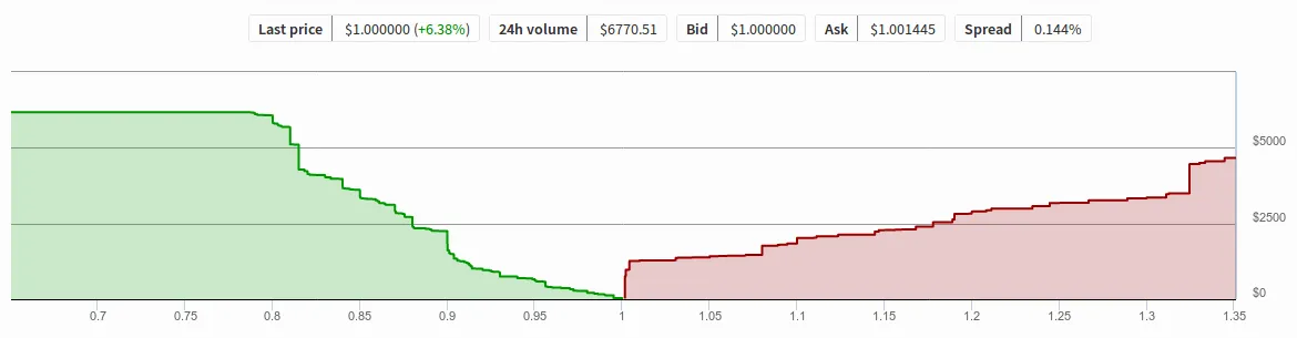 Screenshot-2018-1-31 Steemit.png