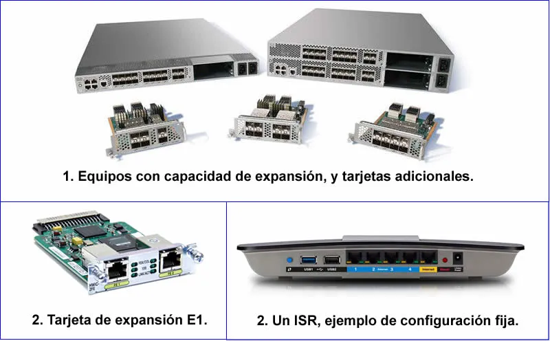 Figura3-equiposModularesyFijos.jpg