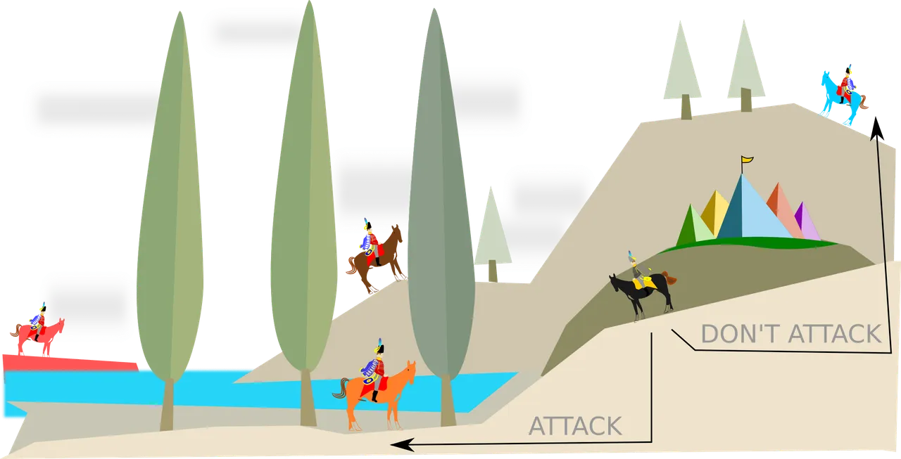 byzantine-generals-problem-min.png