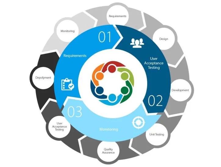 Crowd Machine App Studio.JPG