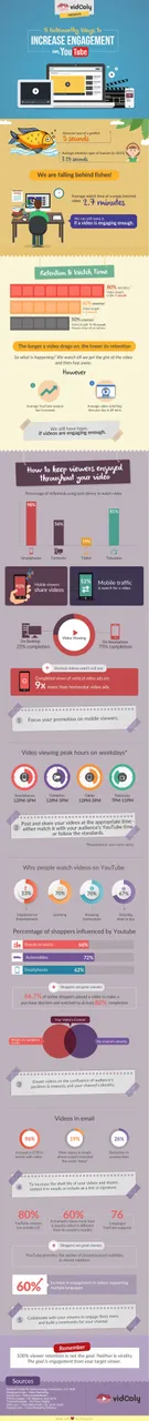 YouTube-engagement-infographic.jpg