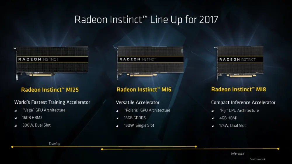 AMD-Radeon-Instinct-1-1000x562.png