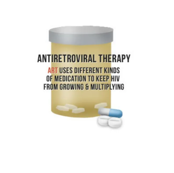 What-is-antiretroviral-therapy.jpg