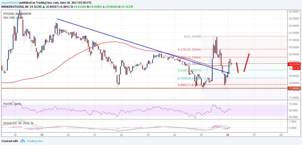 Ethereum-Classic-1024x493 22.png
