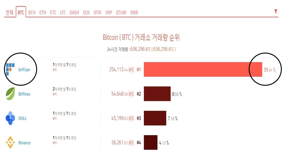 BTC거래량.jpg