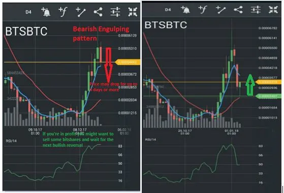 BTS update 18 Jan 2018.JPG