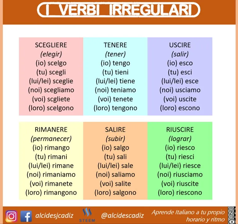 MICROLEZIONEJPG059irregolari03.jpg