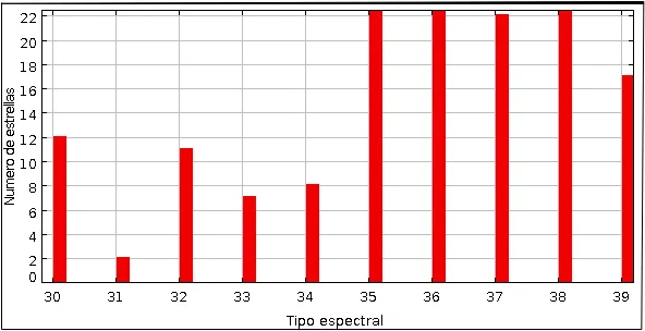 Histograma de frecuencias.jpeg