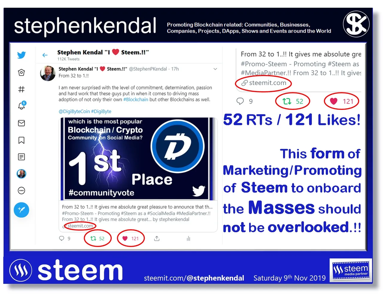 This form of Marketing Promoting of Steem to onboard the Masses should not be overlooked.!!.jpg