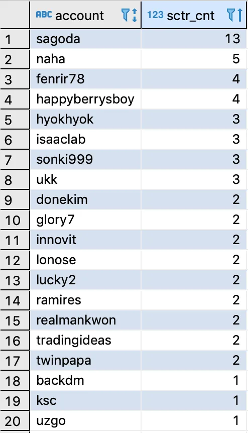 C3TZR1g81UNaPs7vzNXHueW5ZM76DSHWEY7onmfLxcK2iQHhqTvFvT54vLCeRNEKP8AqNykoKaZTkjHuiwR5BbZ7BNSi2q6jaxj5peWLLb7c9KUKuFtjjm8.png