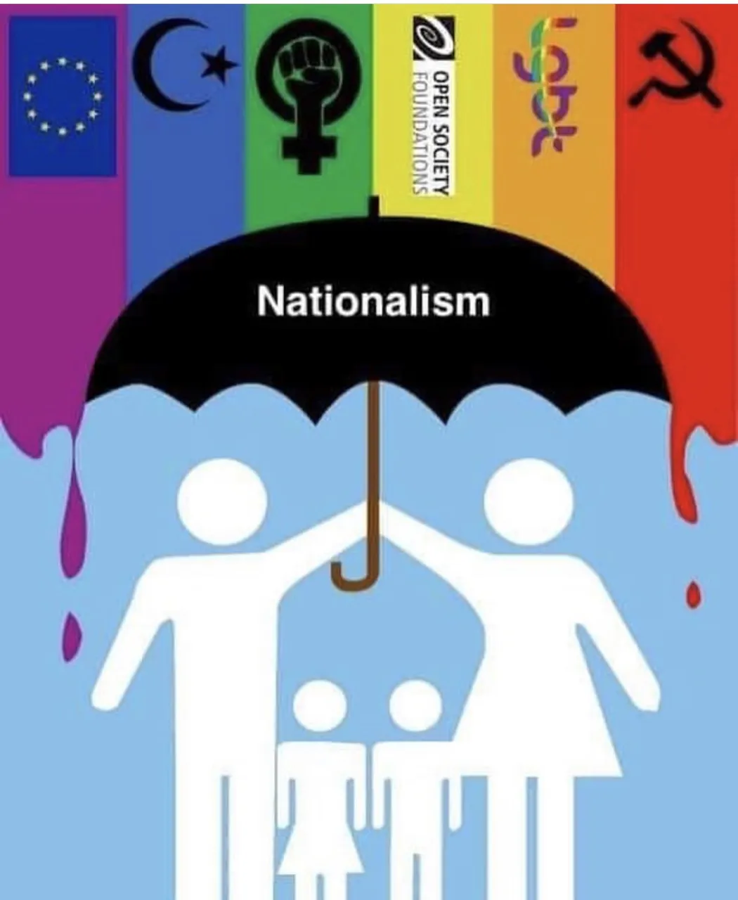 Family First Nationalism Umbrella Info Moms 2019-01-20 Sunday 117ac6f78797515988765494f455549937566e8b.jpeg