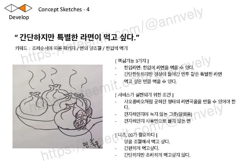 UI방법론_2주차_라면먹기1팀-발표_Page_10.jpg