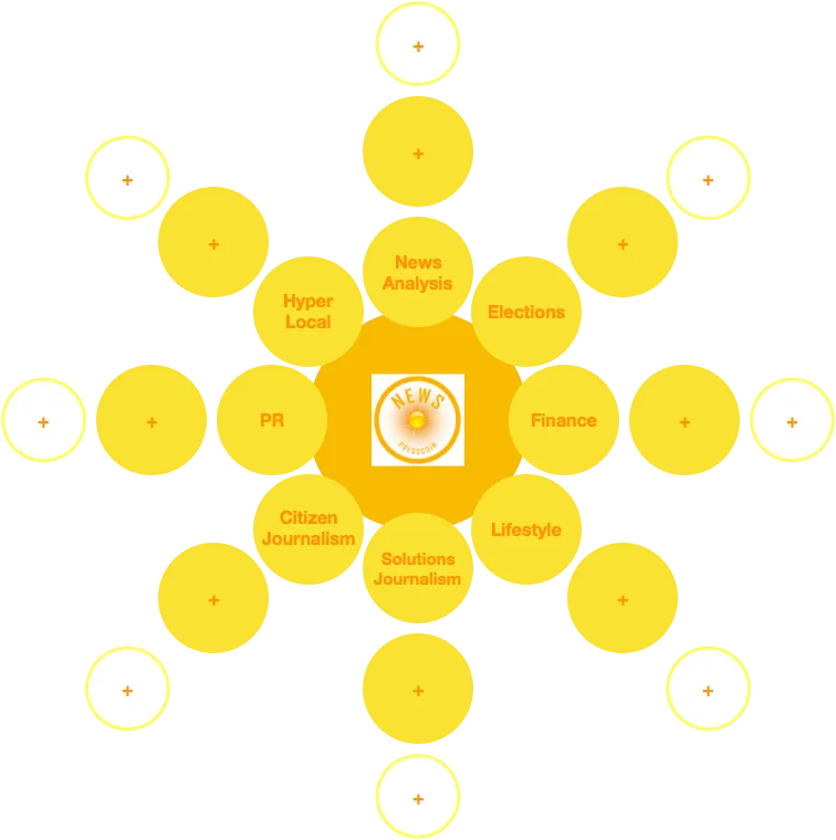 NewImage