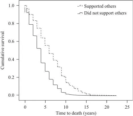 care3-helpothersbaf29.jpg