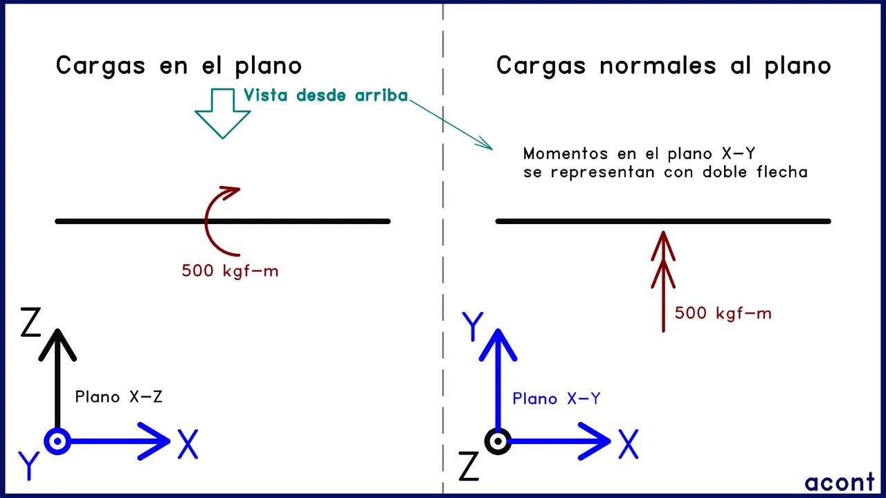 momentos.png