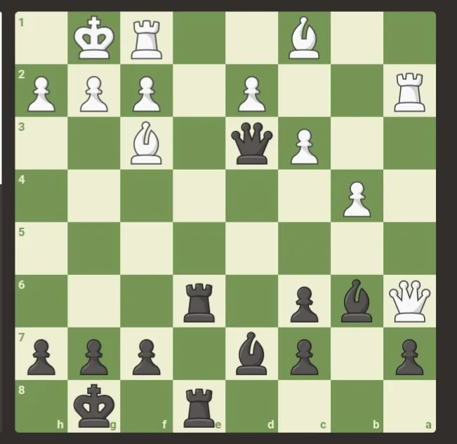 chess.com