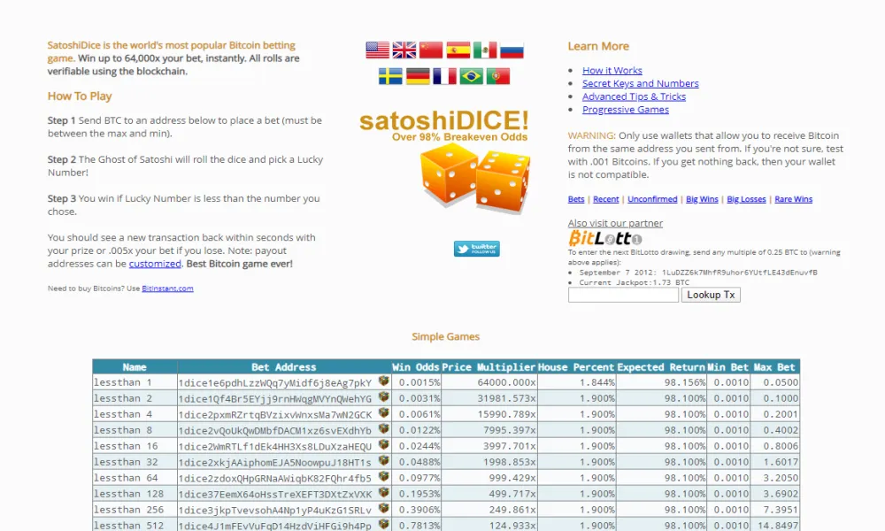 The First Blockchain Casino: Satoshi Dice