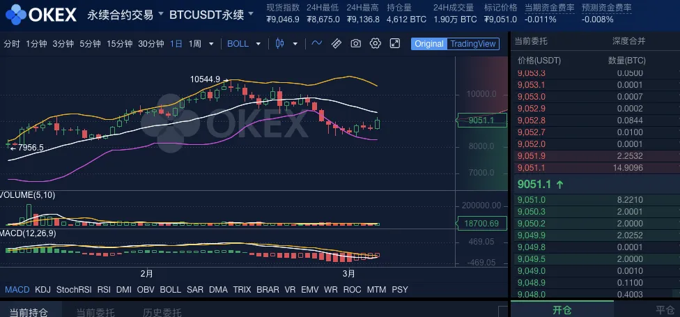 屏幕快照 2020-03-05 下午11.37.09.png