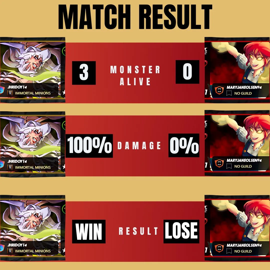Red Modern Esport Game Statistics Match Result for Instagram Post.jpg